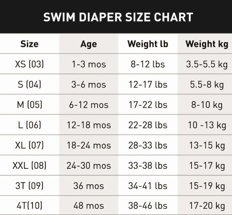 Kids FINIS Swimsuits For Girls | Finis Swim Diaper Flower Power