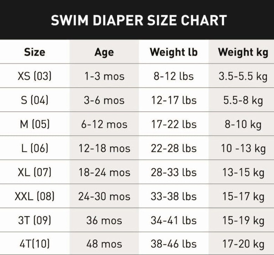 Kids FINIS Swimsuits For Toddlers | Finis Swim Diaper Flower Power